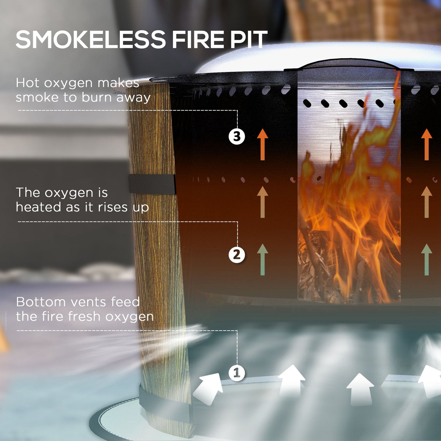Outsunny Smokeless Fire Pit with Fireproof Mat, 20" Barrel Style Portable Wood Burning Firepit, Magnesium Oxide Low Smoke Camping Bonfire Stove for Backyard, Patio, Picnic, Brown